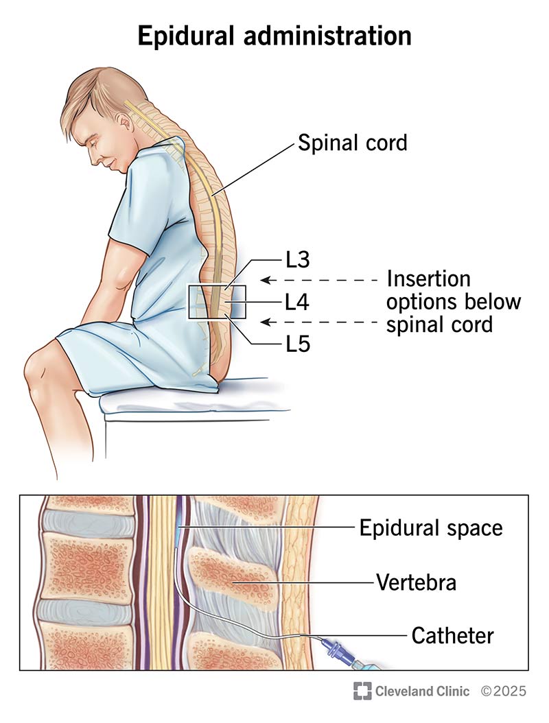 Modern web development tools