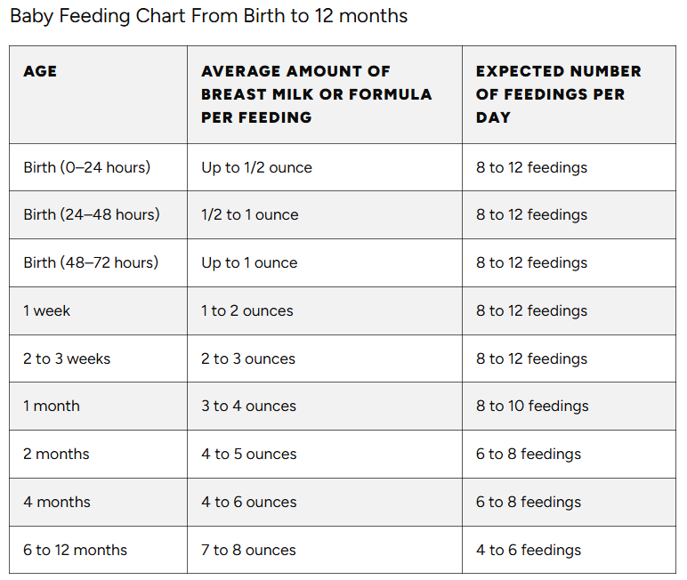 Modern web development tools